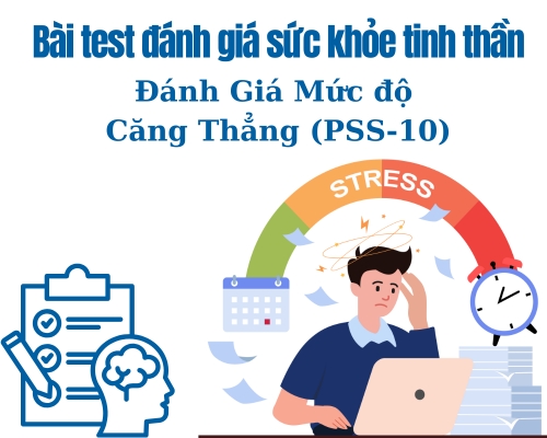 Bài Test Tâm Lý Căng Thẳng (PSS-10)